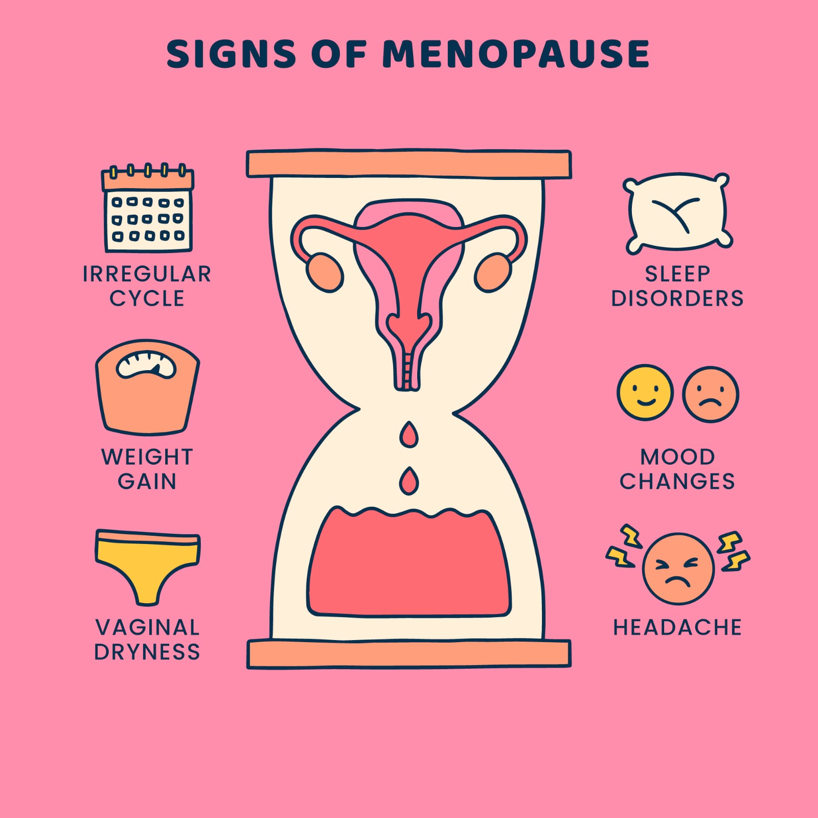 menopause-image